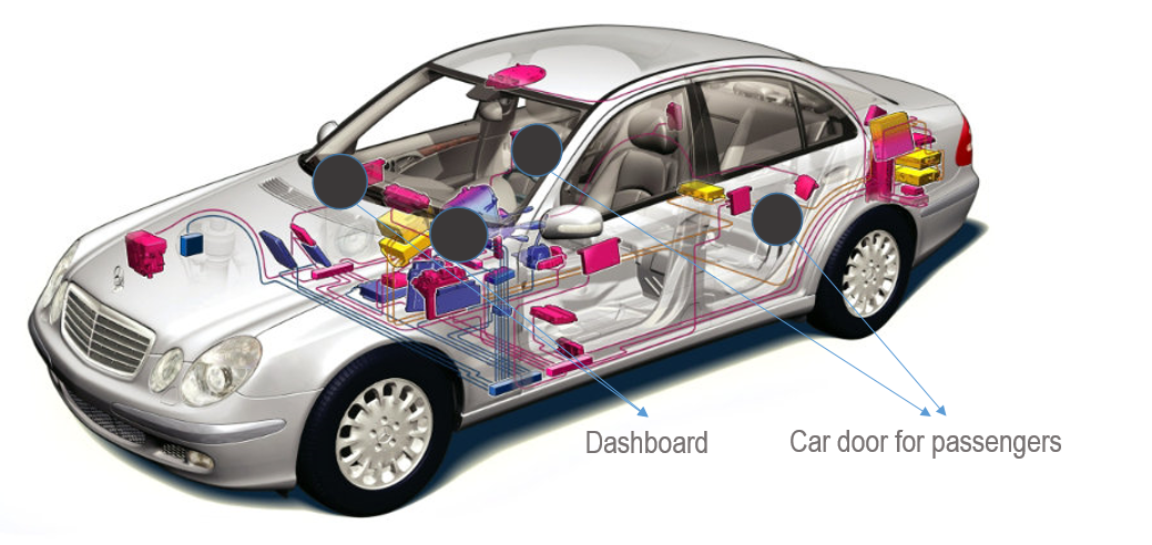 Car listening device